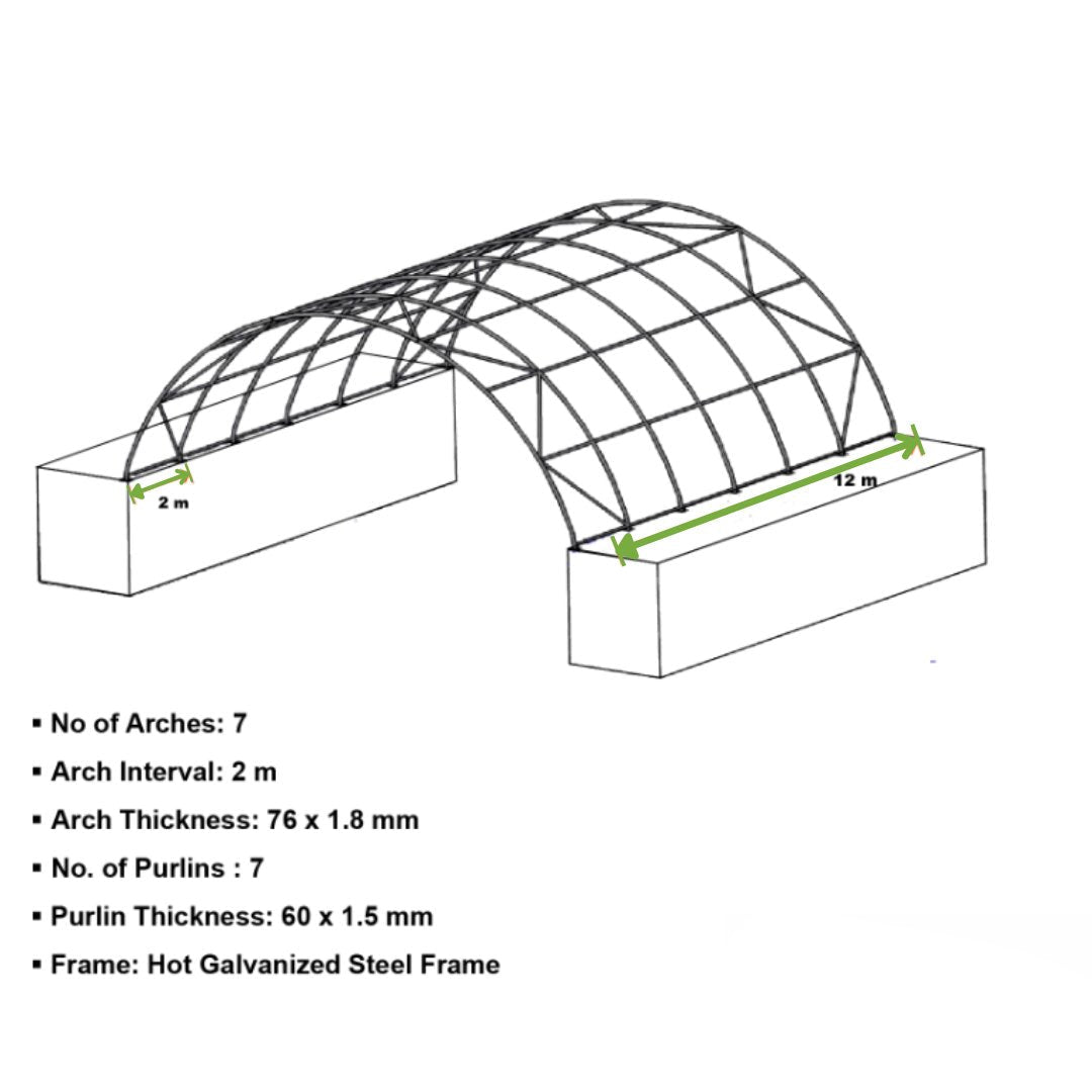 33x40ft Container Canopy